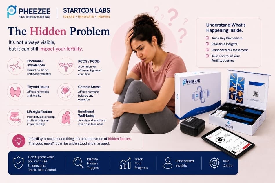 hidden problem