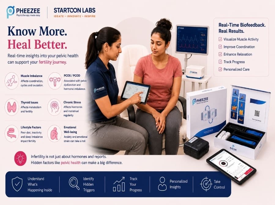Biofeedback technology